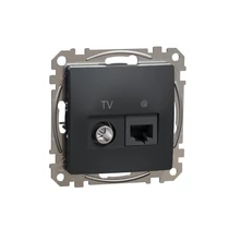 SednaÚj TV 1xKoax 1xRJ45 lakkozott matt antracit csavaros Cat6 Schneider