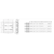 Kiselo. 40CDi IP40 SÜLLY. teli fehér ajtó 72M (4x18) PE/N 2 db (GW40418B) sínnel GW40891BD