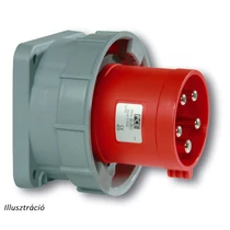 Ipari dugvilla 3P+E beépíthető 63A 4P 400V(50+60Hz) piros műanyag egyenes csavaros PCE