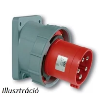 Ipari dugvilla 3P+E beépíthető 125A 4P 400V(50+60Hz) piros műanyag ferde csavaros PCE