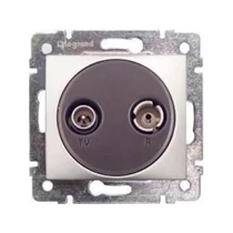Valena antenna aljzat TV-R csillagpontos süllyesztett 2-kimenet végzáró 1.5dB/860MHz LEGRAND