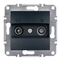 Asfora antenna aljzat TV-R süllyesztett komplett antracit 2-kimenet átmenő 4dB/860MHz Schneider