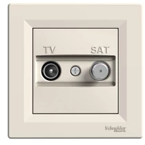 Asfora antenna aljzat TV-SAT süllyesztett komplett bézs 2-kimenet átmenő 8dB/860MHz Schneider