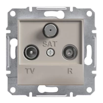 Asfora antenna aljzat TV-R-SAT süllyesztett komplett bronz 2-kimenet átmenő 4dB/860MHz Schneider