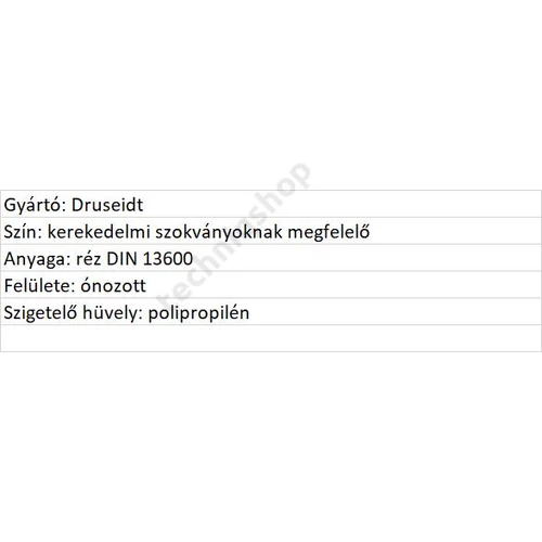 Szigetelt érvéghüvely 1,5-12 fekete (100db/cs)